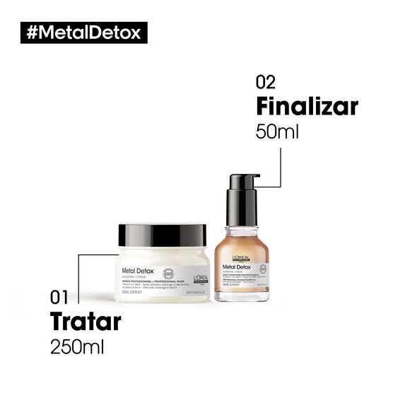 Kit L'oréal Professionnel Metal Detox